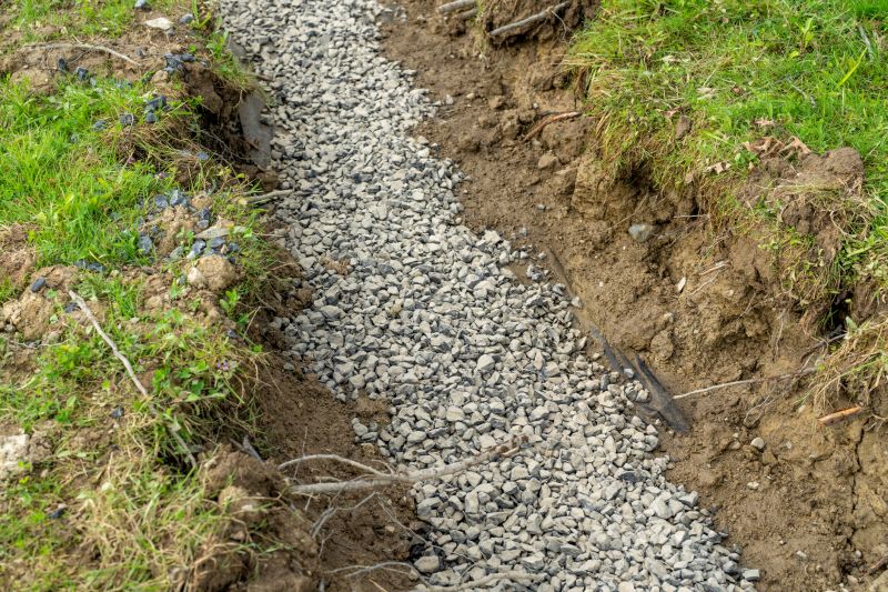 French drain installation